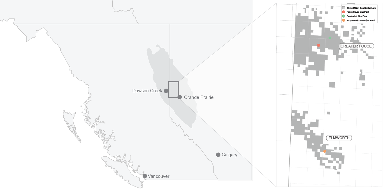 Birchcliff Energy Operations